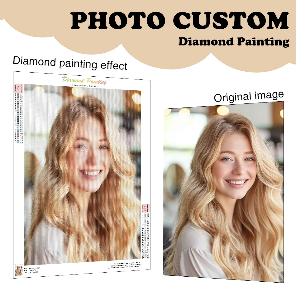 Ruopoty Prispôsobený diamantový maľba 5D DIY prispôsobená rodinná fotografia Group Foto Diamond výšivka