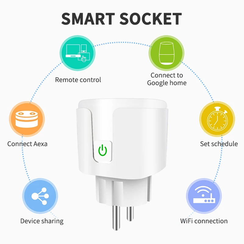 Smart Plug WiFi Socket EÚ 20A s funkciou načasovania načasovania napájania