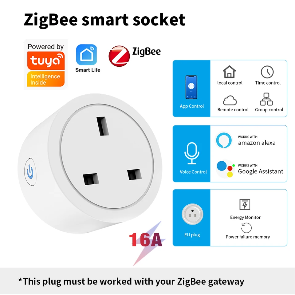 Smart ZigBee UK zástrčka vhodná pre TUYA Smart Home Timer Monitorovanie napájania podporuje Google Home/Alexa