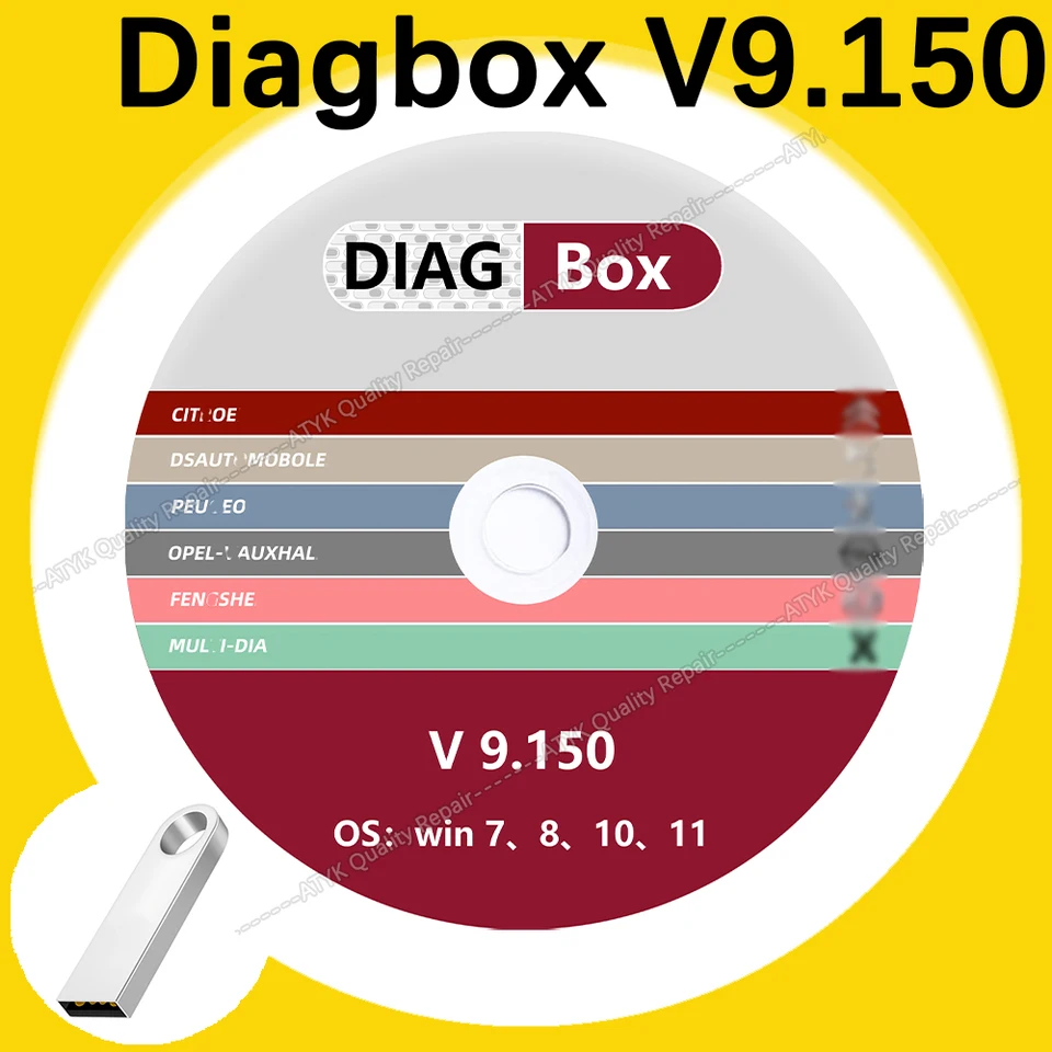 Softvér pre PP2000 Diagbox v9.150 s Crack Diagnostikujte nástroje OBD2 Scanner Diagnostický nalievanie Voity Diagbox V9.150 CARS VCI