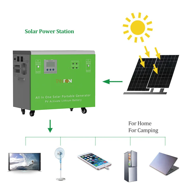 Tanfon prenosný výkonný solárny generátor Nový produkt 500W napájací menič s batériou