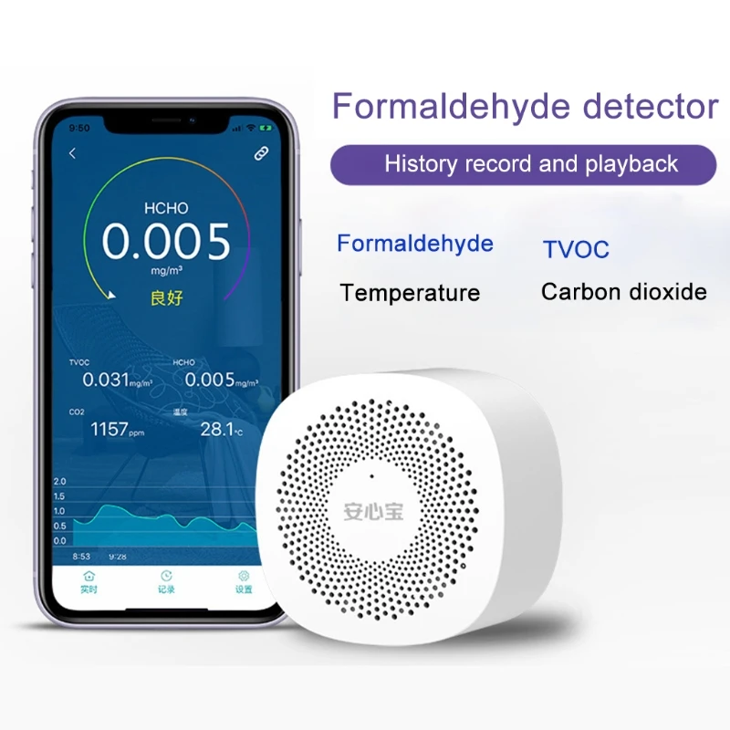 Tester Tester Tester Tester App Monitor Formaldehyd TVOC oxidu uhličitého CO2 Detektor teploty Monitor Vysoko citlivý