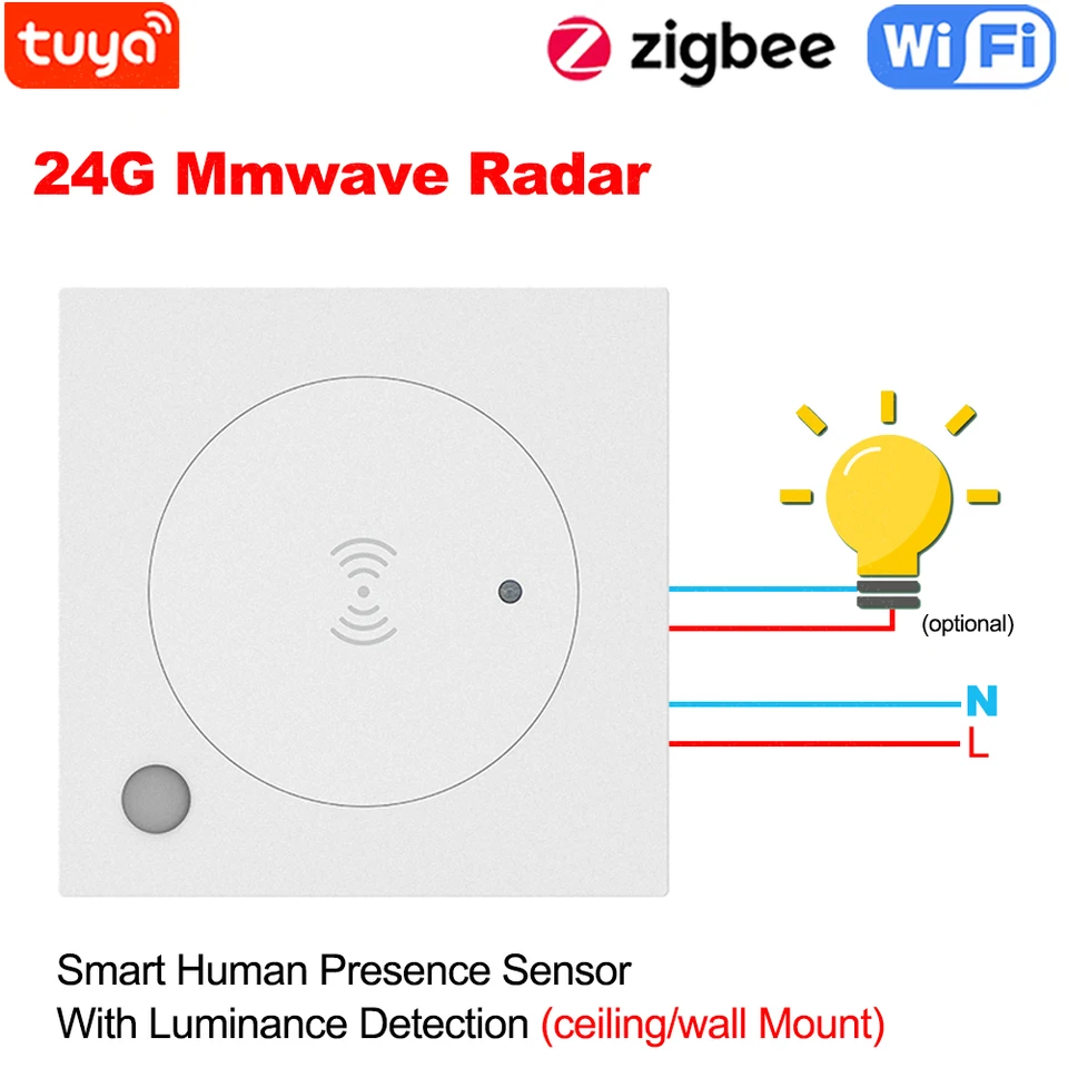 Tuya wifi/Zigbee 24g MMWave Radar Inteligentná ľudská prítomnosť s osvetľovacím detektorom podporuje prepínač svetla 95 ~ 250V