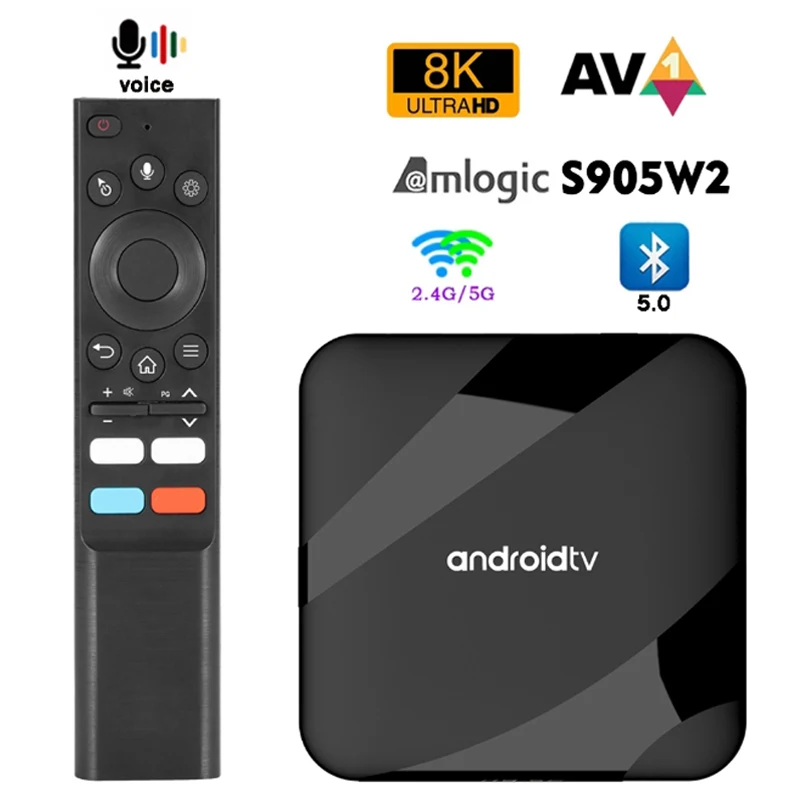TV98 ATV W2 ​​Smart TV Box Android 14 Amlogic S905W2 4G 5G Dual WiFi BT 5.0 8K HD Play