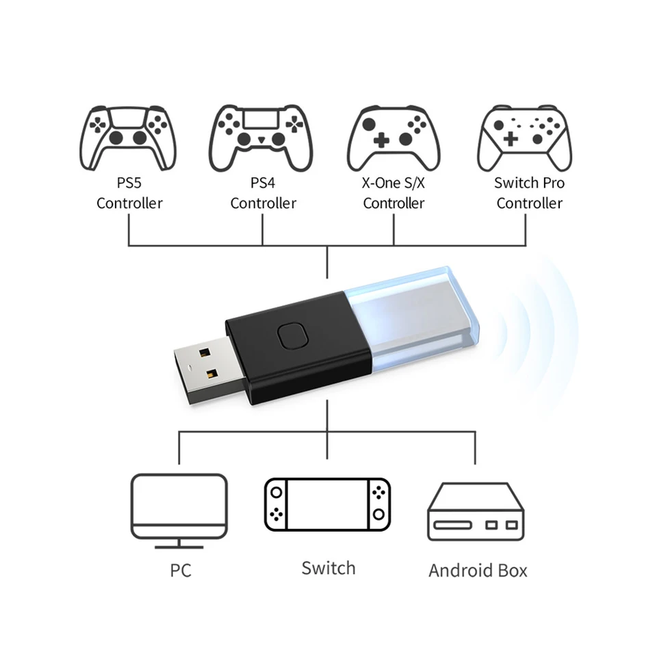 TY-1803 USB prijímač pre prepínač Xbox One S/X Console Bluetooth kompatibilný 5.0 Hranie bezdrôtového ovládača GamePAD Adapter