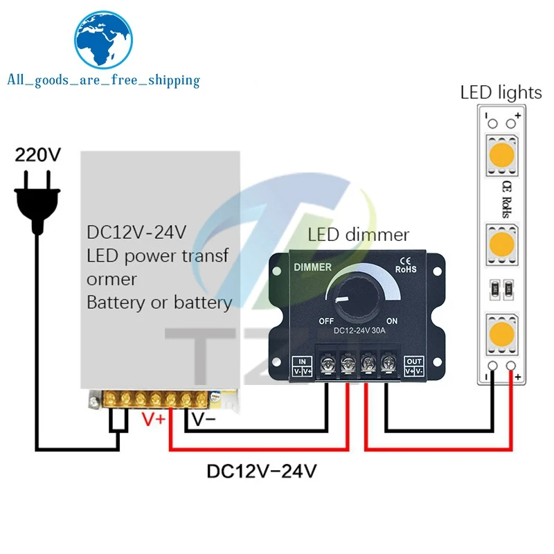 TZT DC 12V 24V LED Dimmer prepínač 30A 360W regulátor napätia Nastaviteľný ovládač pre LED pásik LED svetlo lampa LED stmieva