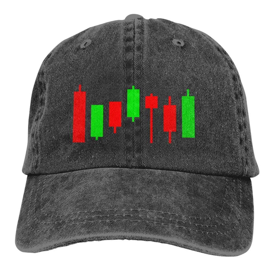 Umytá baseballová čiapka bitcoíny kryptomeny MinersMeMe FX Forex a akciový trh investície Trucker Snapback Caps Dad Hat