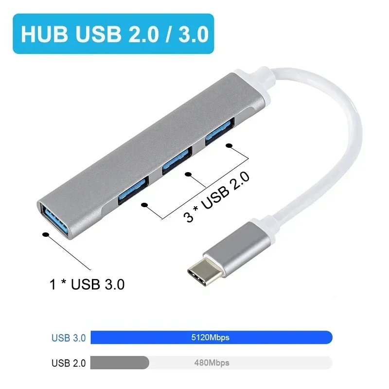 USB C Hub 3.0 Typ C 3.1 4 Port Multi Splitter Adapter OTG pre Xiaomi Lenovo MacBook Pro 13 15 Air Pro PC počítačové príslušenstvo