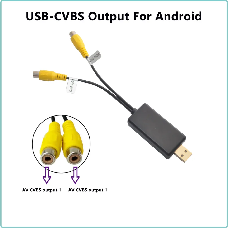 USB CVBS RCA Video Output Adapter Box Rozhranie pre Android Radio Multimedia Player TV Car REZEKTVOW SYSTÉM