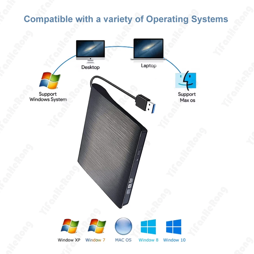 USB3.0 Type-C 2in1 Externé optické jednotky DVD Drive Pursure Case Pase Prenosné CD DVD spisovateľ Optická čítačka jednotky