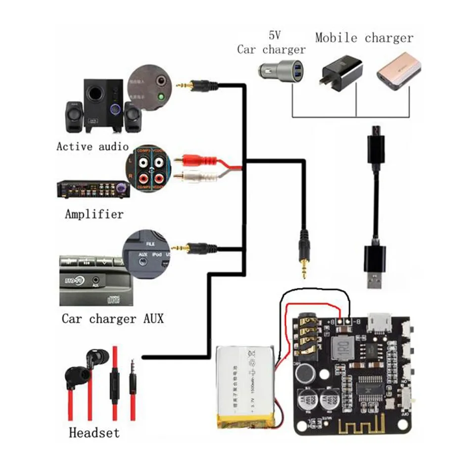 VHM-314 Bluetooth Audio prijímač doska Bluetooth 5.0 mp3 bezdrôtovú dekodérovú dosku bezdrôtového stereofónneho hudobného modulu