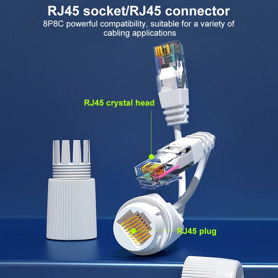 Vodotesný Poe Combiner Splitter Adapter Ethernet Splitter Power Over Ethernet RJ45 Prevodník súpravy pre bezpečnostnú kameru Inštalácia