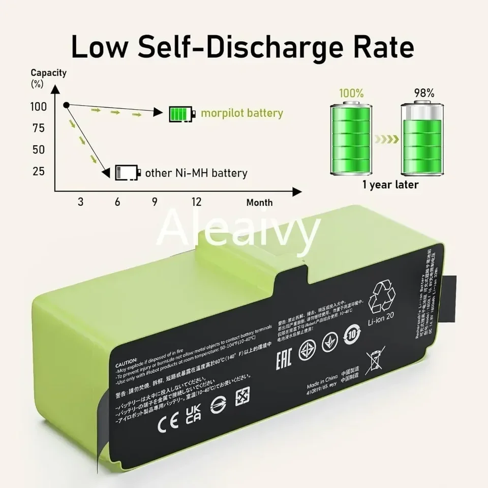 Vysokokapacitná batéria 6500 mAh pre IROBOT kompatibilné s Roomba 600 700 800 900 Series 960 895 890 860 695 680 690 675 640 614