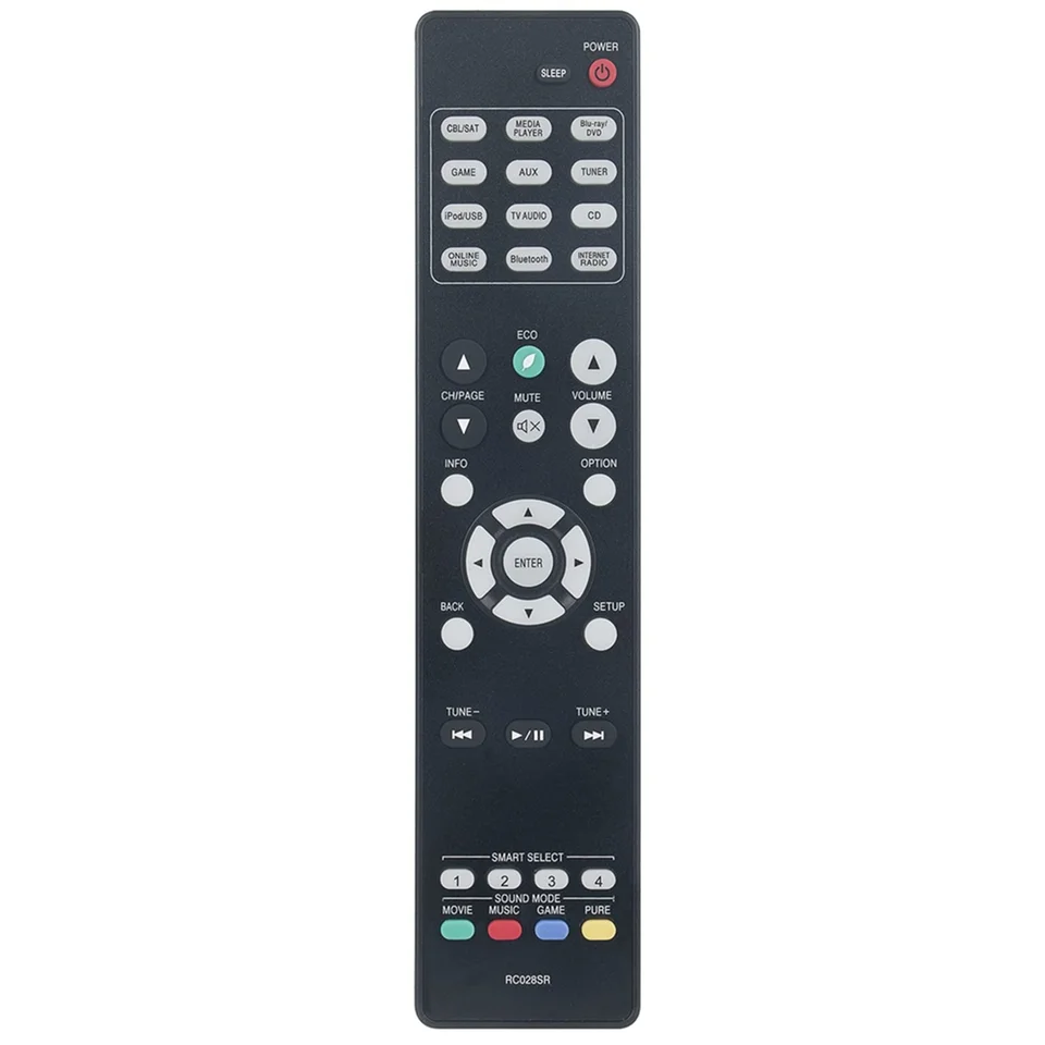 Výmena diaľkového ovládania RC028SR za prijímač Audio Video Marantz NR1506 NR-1506 30701021600AS RT30701021600AS