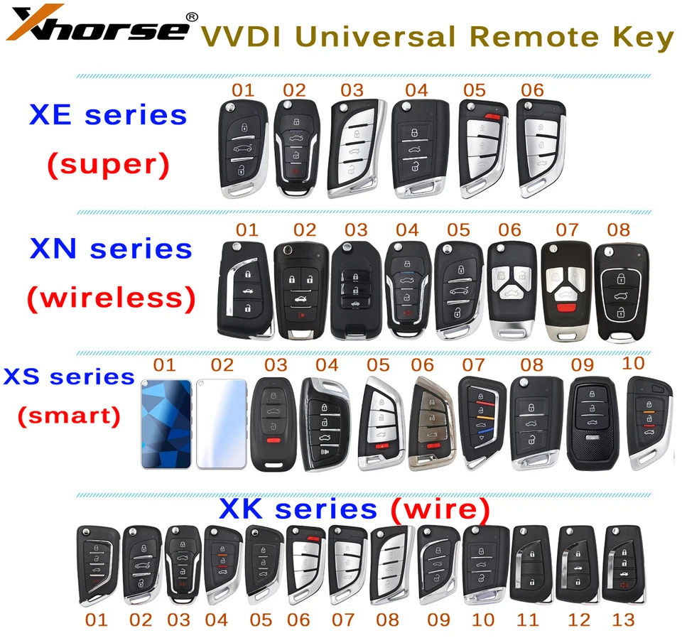 Xhorse VVDI Universal Remote XS /XE /XN /XK Series Smart /Super /Wireless /Wire Car Key English Verzia pre nástroj Key VVDI