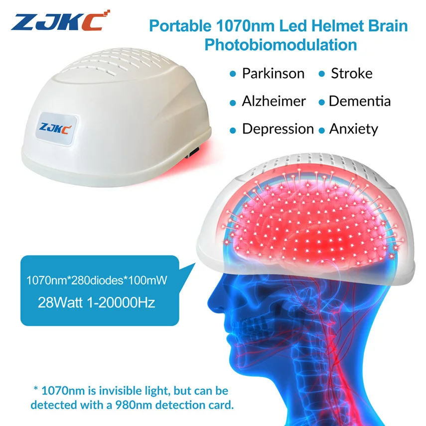 ZJKC 1070nm Fyzikálna terapia Parkinsonová choroba liečba mŕtvice Alzheimer červená infračervená svetelná terapia Fotobiomodulácia prilby