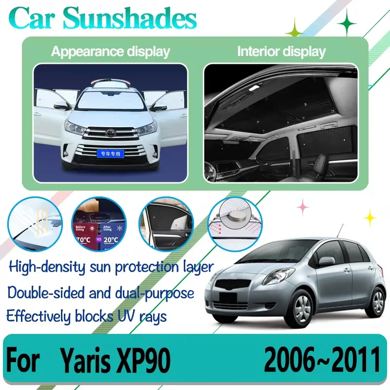 Úplné krytie Sunshades pre Toyota Yaris XP9 päťdverová verzia 2006-2011