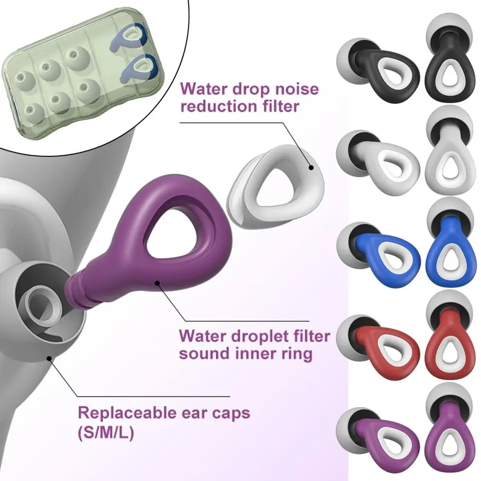 Úroveň zvuku Športová starostlivosť o spánok Ochrana sluchu na uchy