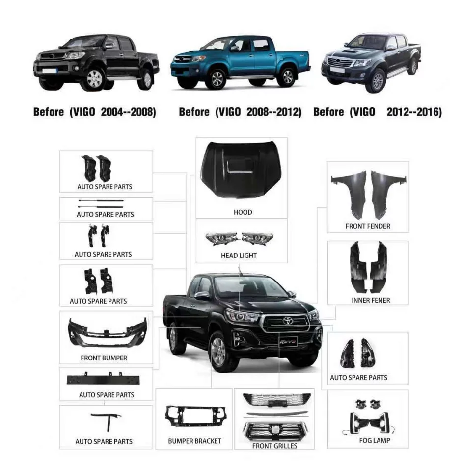 Široké súpravy tela pre Hilux Vigo to Hilux Rocco Body Kits Offroad Accessory Bumper Bumper Pickup Pickup